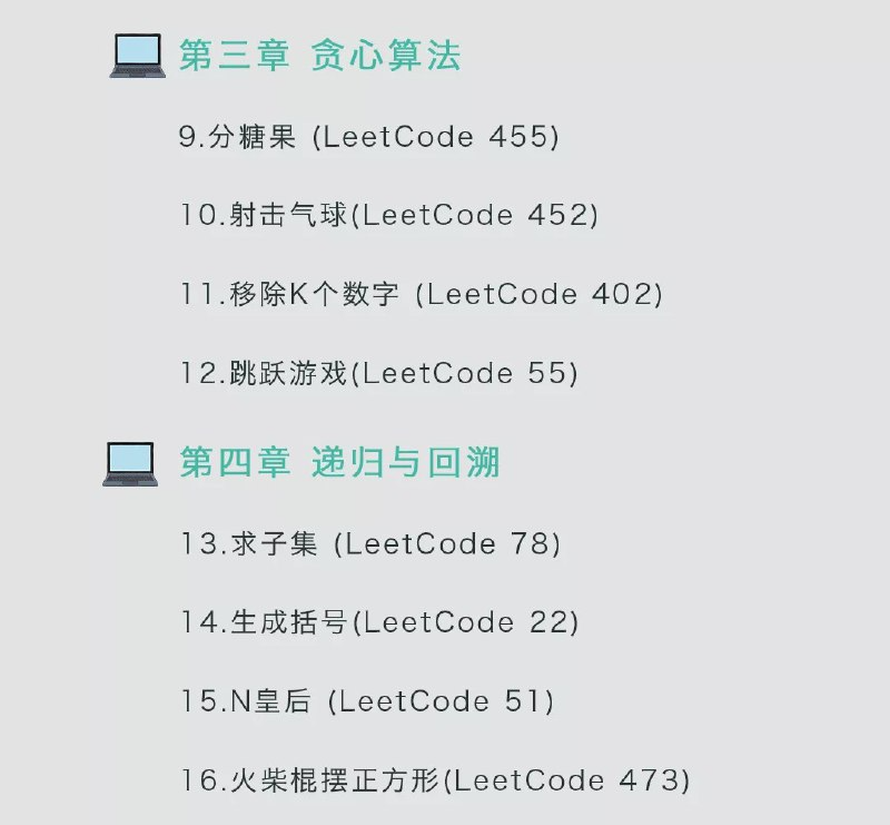 《算法训练营:海量图解+竞赛刷题(入门篇)》:海量图解助力算法入门,拓展算法思维