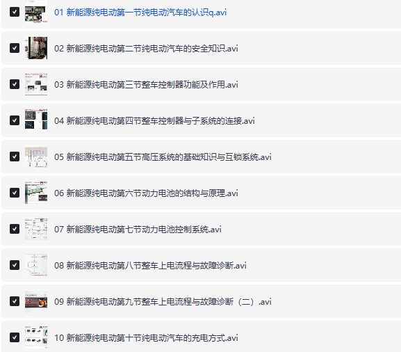 《新能源汽车维修课程：掌握前沿技术，迈向紧缺人才之路》