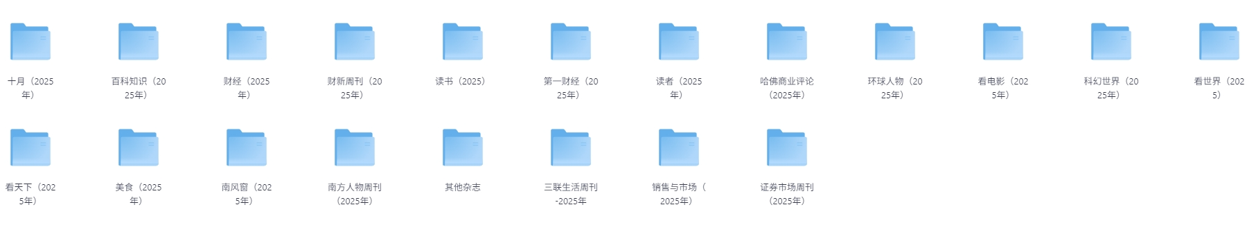 2025年热门杂志资源合集（不断更新）