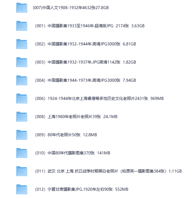 《一万张历史老照片：领略1908 - 1946年的中国风貌》